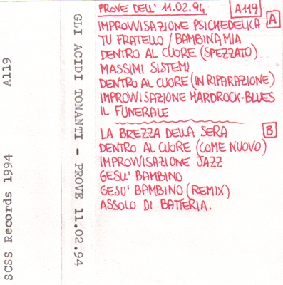 a119 gli acidi tonanti: prove 11-02-94 1994 a119 gli acidi tonanti: prove 11-02-94 1994